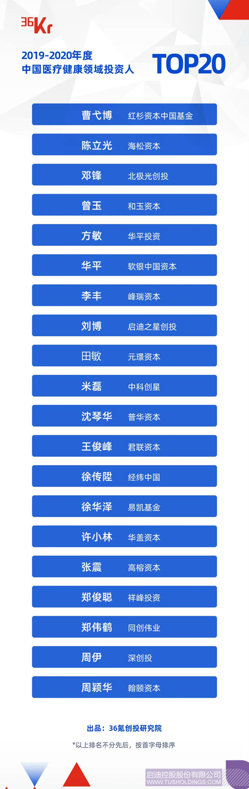 微信图片_20200509100126 副本.JPG