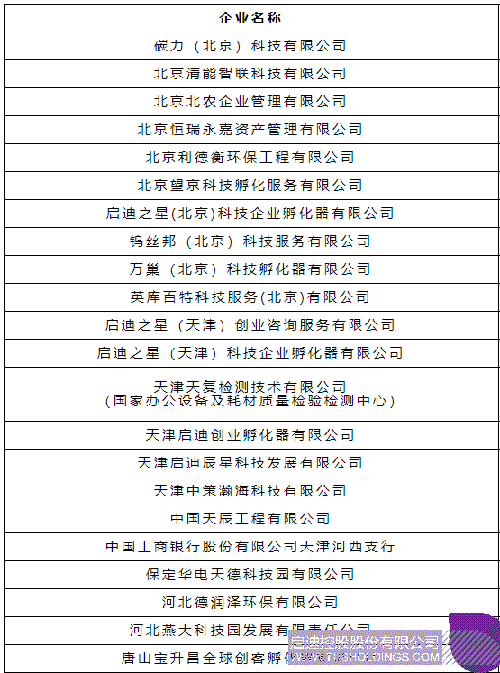 1749435009985272.png 微信图片_20250609093228c.png